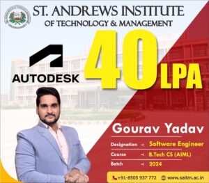 BBA Full Form, BBA Course, Admission, and Syllabus